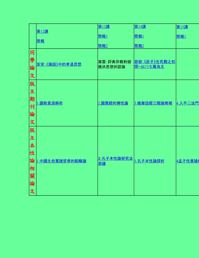 中国生命实践哲学心性论研讨.doc_第2页