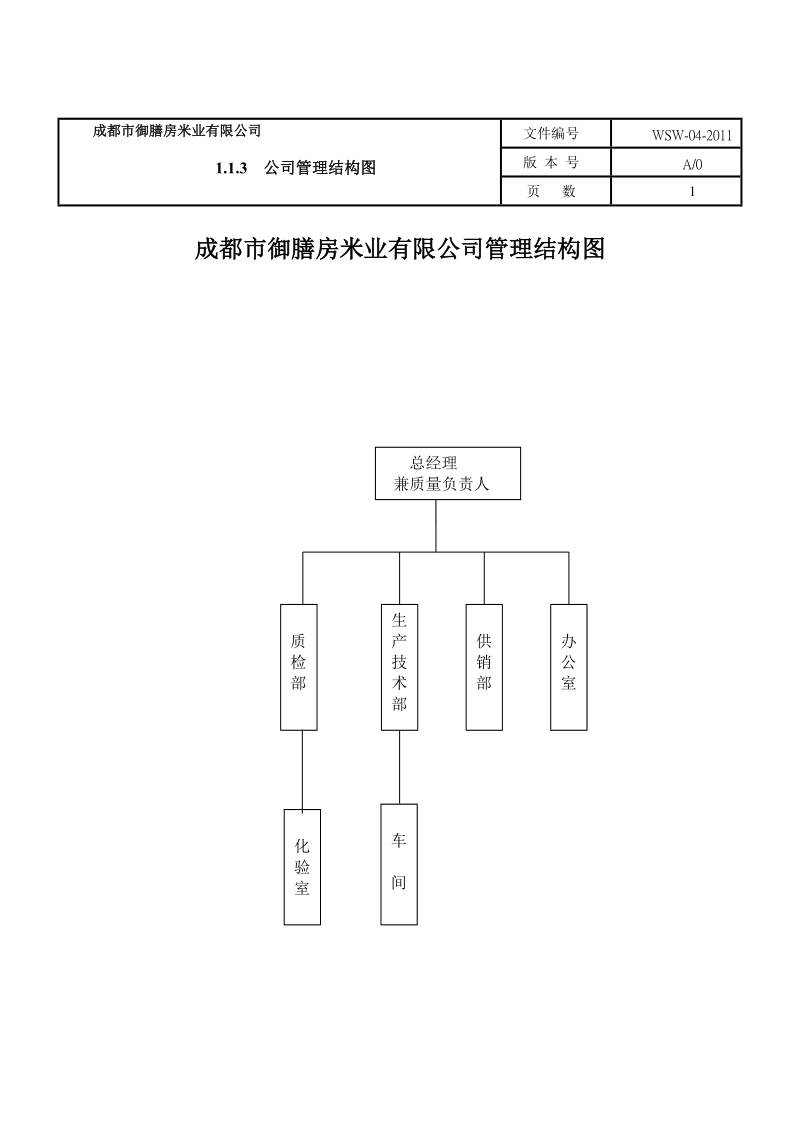 大米企业质量管理手册.doc_第3页