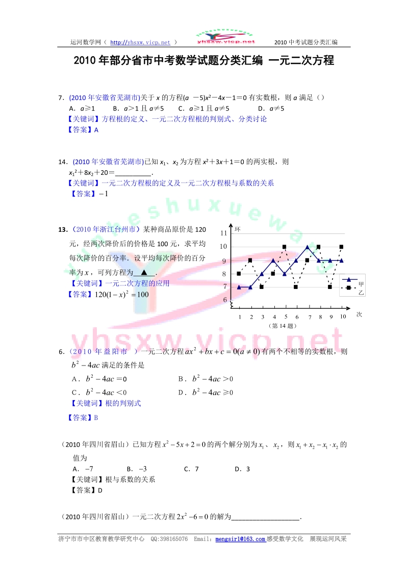 2010年部分省市中考数学试题分类汇编_一元二次方程1.doc_第1页