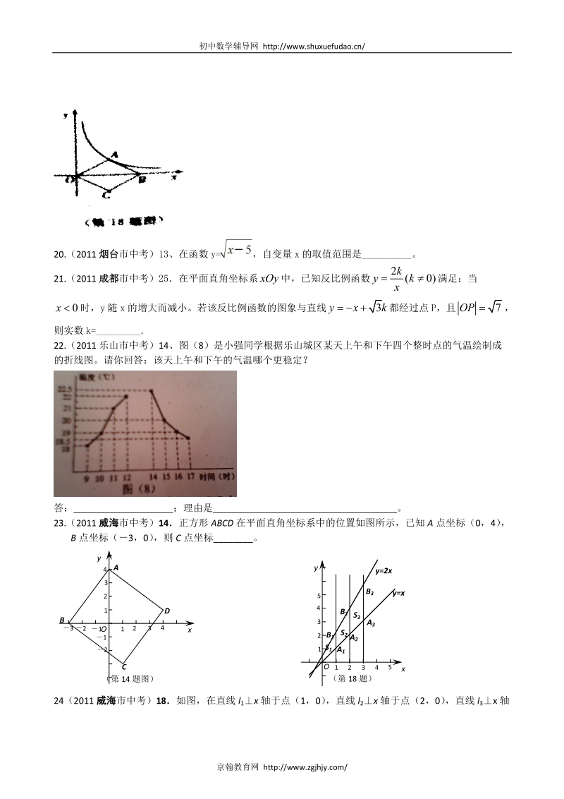 2011全国各省市中考数学试题分类汇编-—函数与一次函数(填空题及答案).doc_第3页