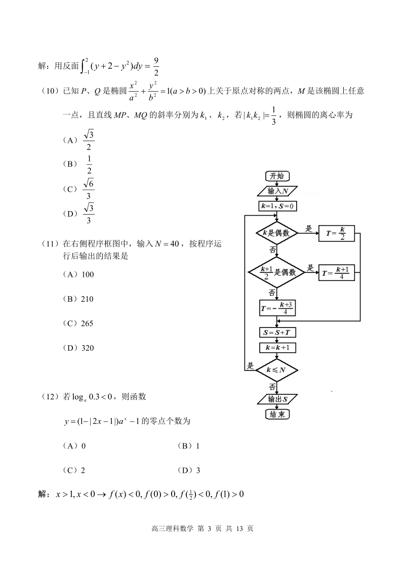 2012年新课标高考领航试卷_理科数学.doc_第3页