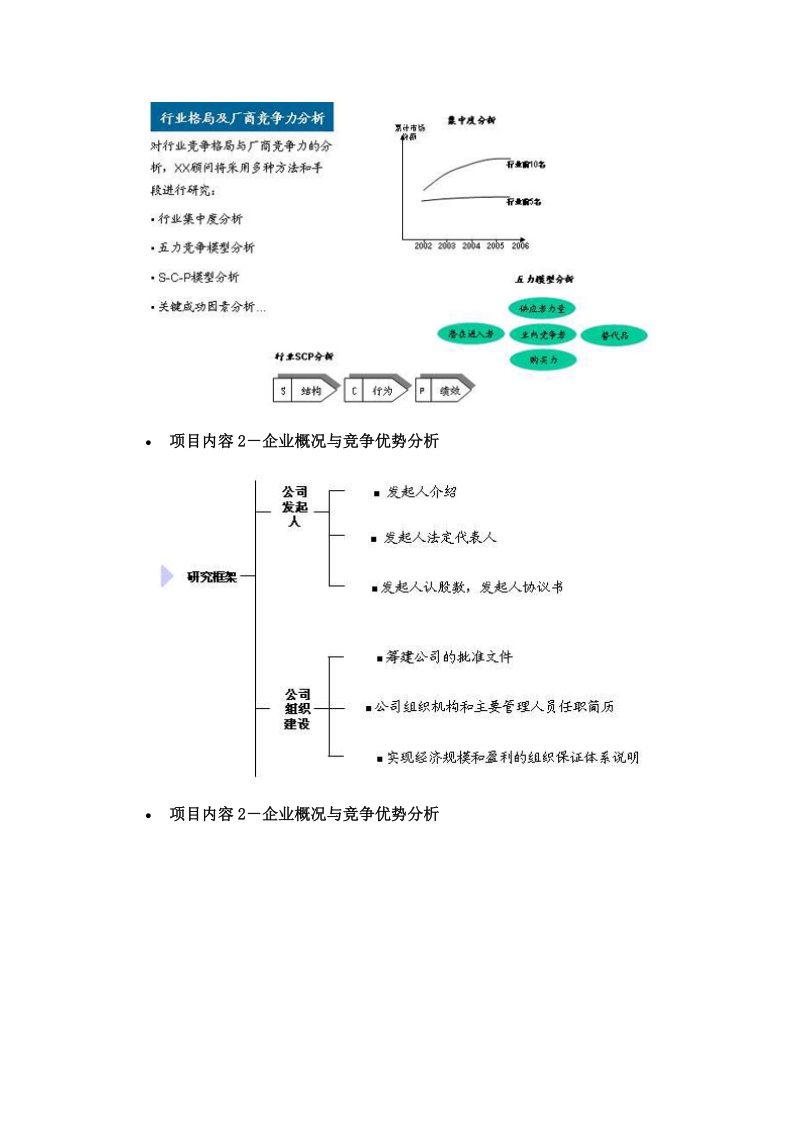 公司上市可行性研究.doc_第2页