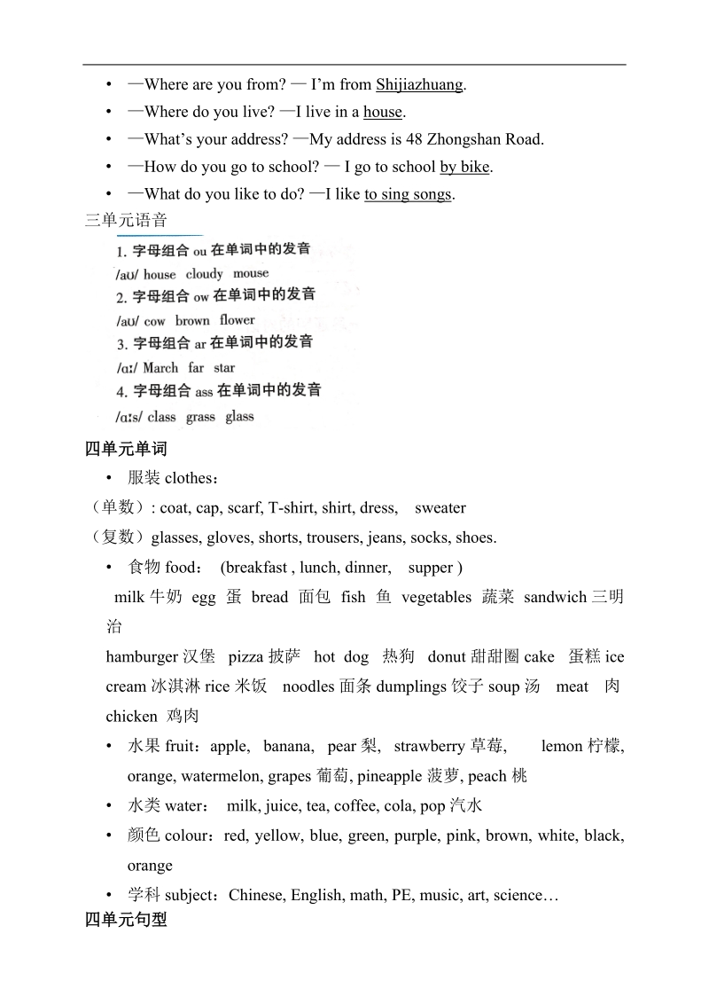 小学英语四年级下复习材料.doc_第3页