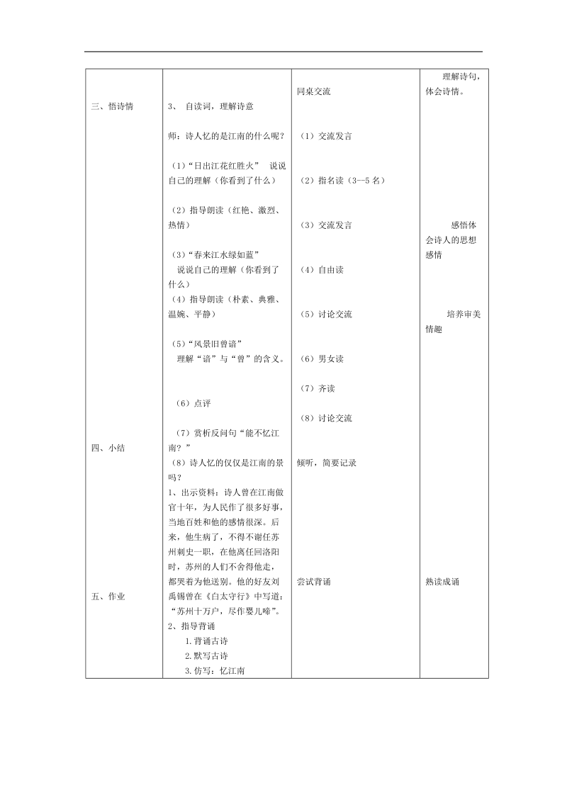 古诗-忆江南.doc_第2页