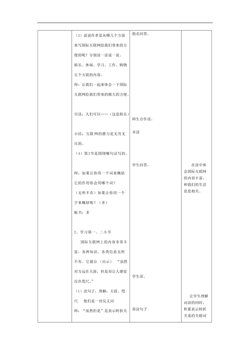 10-奇妙的国际互联网.doc_第2页