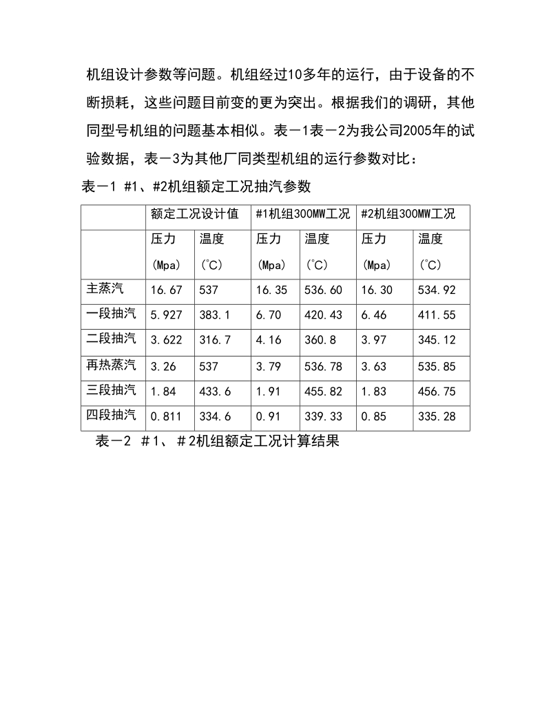 300mw汽轮机通流改造可研性报告[1].doc_第3页