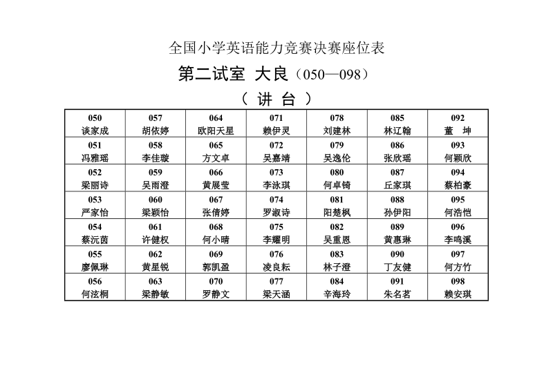 全国小学英语能力竞赛决赛座位表.doc_第2页