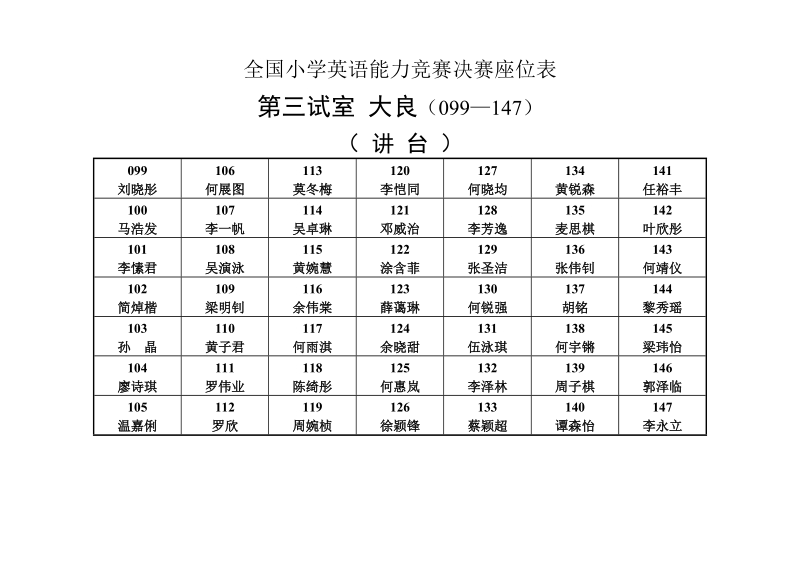 全国小学英语能力竞赛决赛座位表.doc_第3页