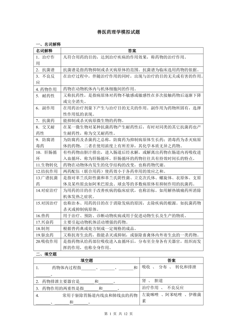 兽医药理学模拟试题.doc_第1页