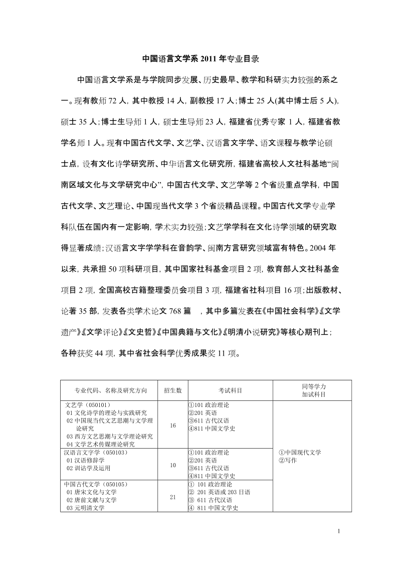 中国语言文学系2011年专业目录.doc_第1页