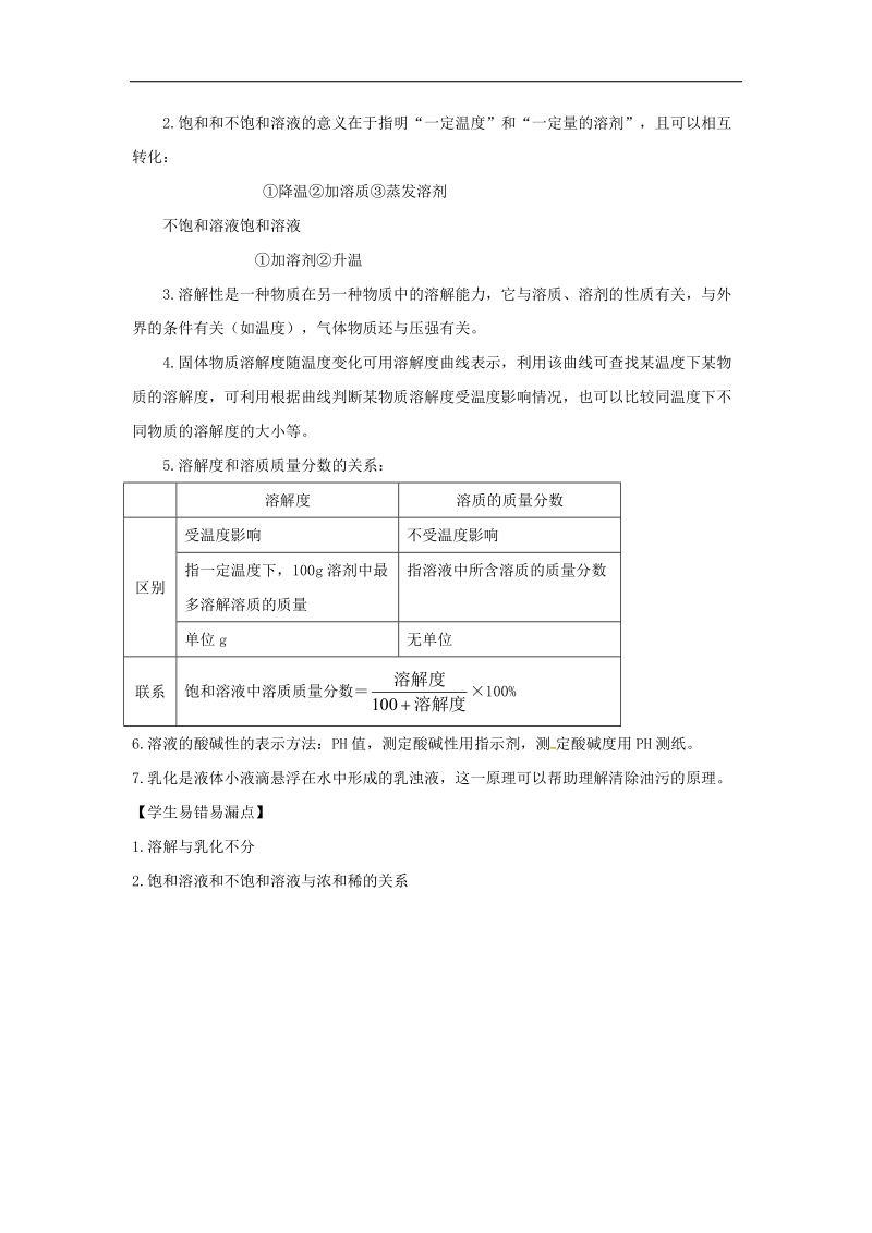 江苏省句容市2018年中考化学一轮复习专题汇编专题5溶液（无答案）.doc_第2页