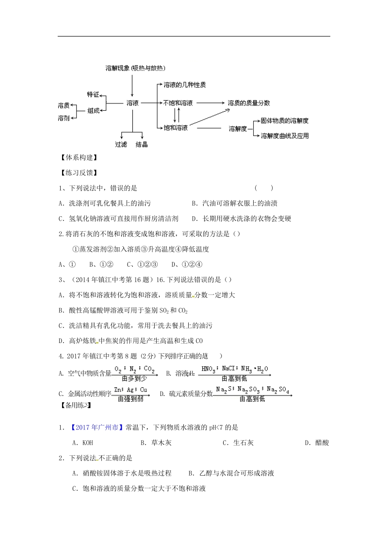 江苏省句容市2018年中考化学一轮复习专题汇编专题5溶液（无答案）.doc_第3页