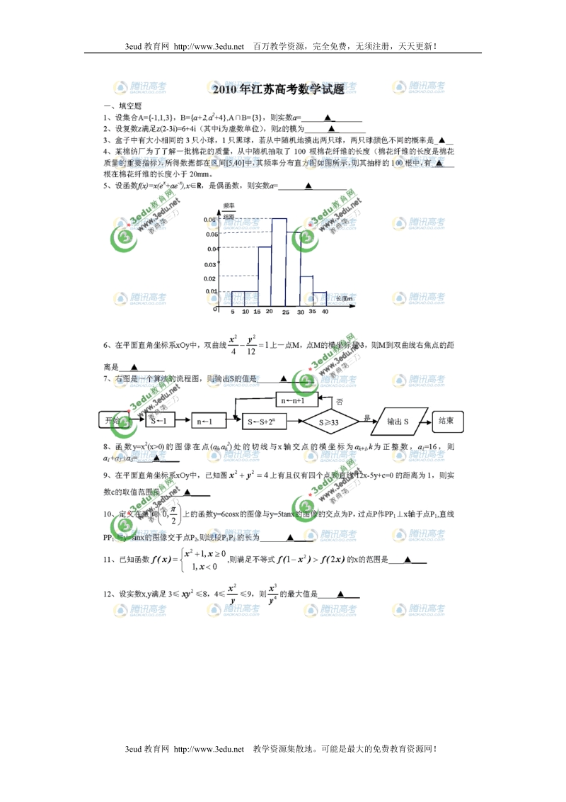 2010年江苏省高考数学试题.doc_第1页