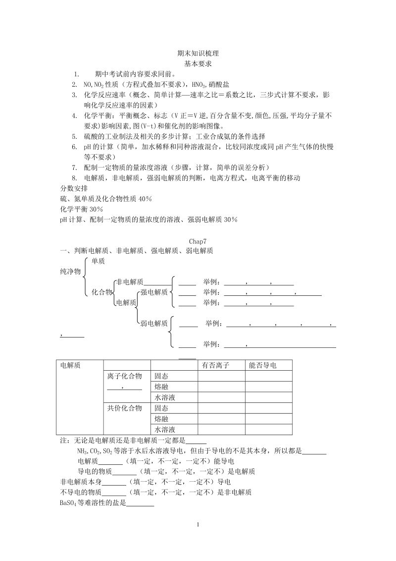 2008学年第二学期期末知识梳理(2)化学.doc_第1页