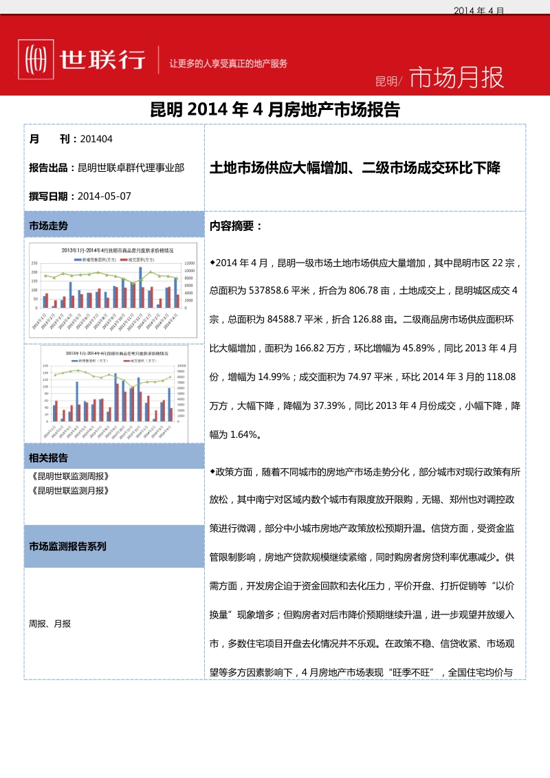 2014年4月昆明市房地产市场月报.doc_第1页