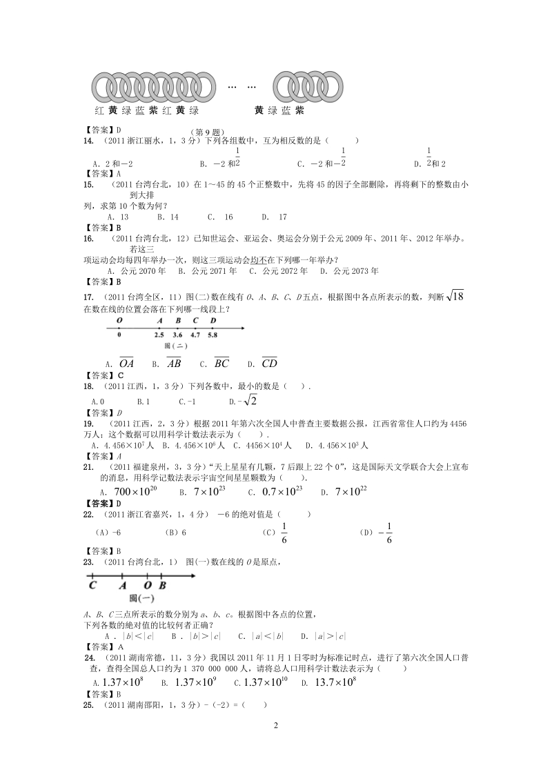 2011年中考数学试题分类1_有理数.doc_第2页