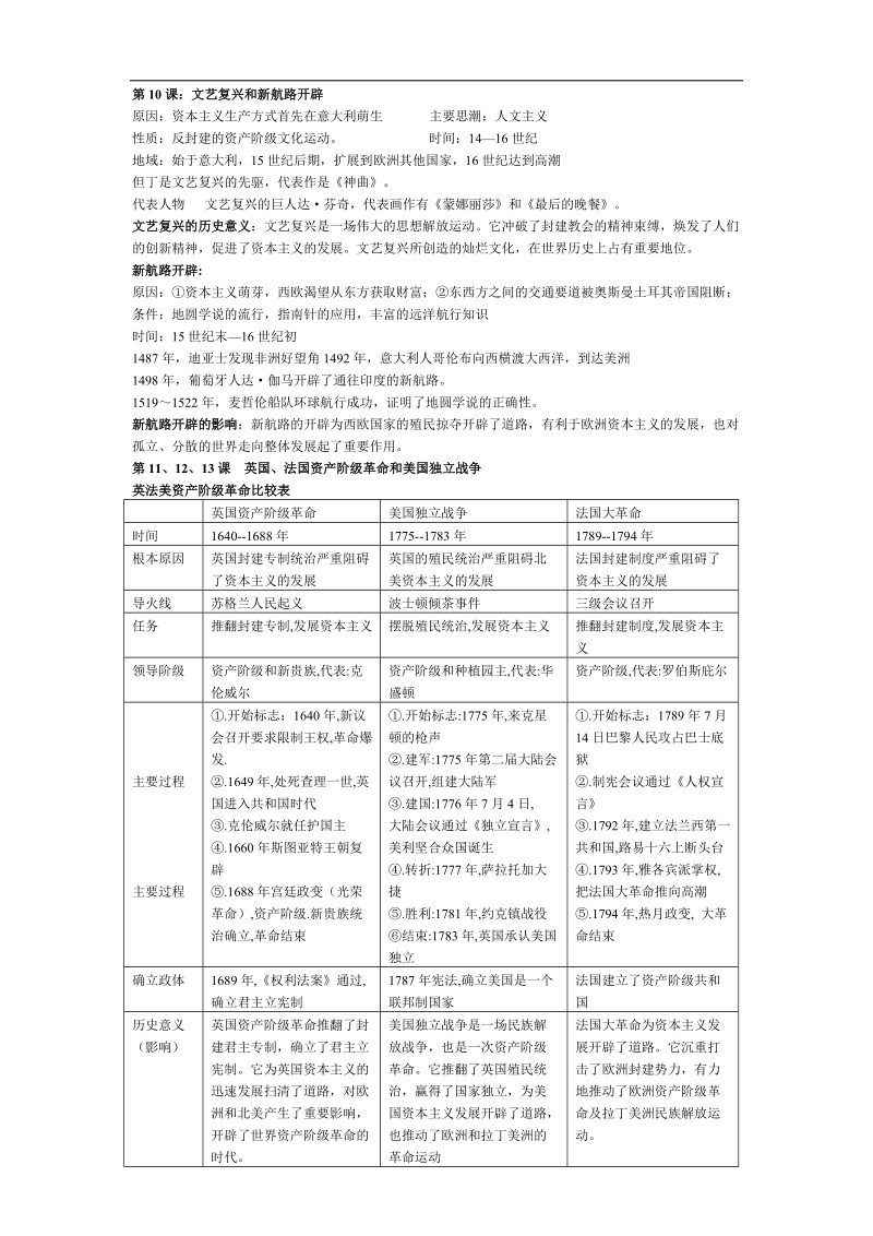 期中历史复习资料.docx_第1页