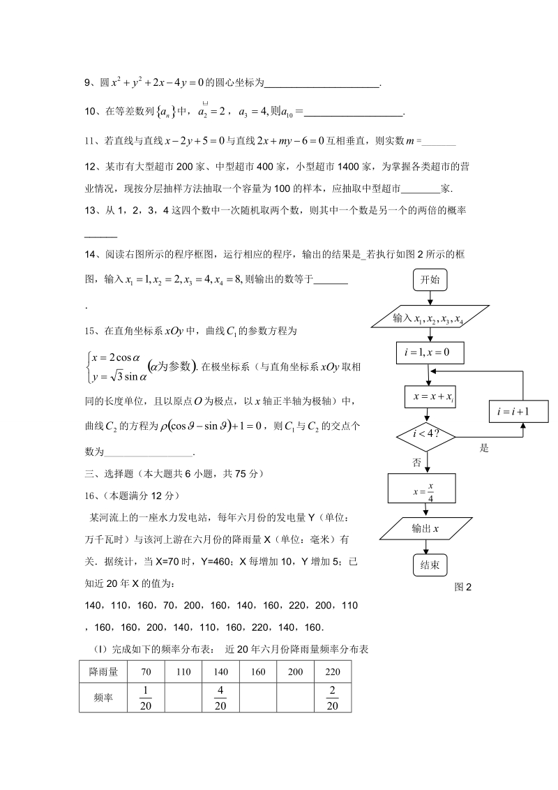 2012艺术生数学考试试题1.doc_第2页