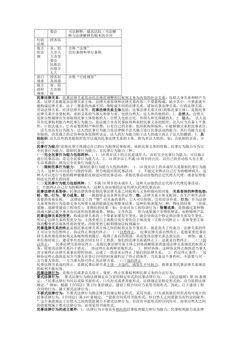 二级建造师知识大全.doc_第3页