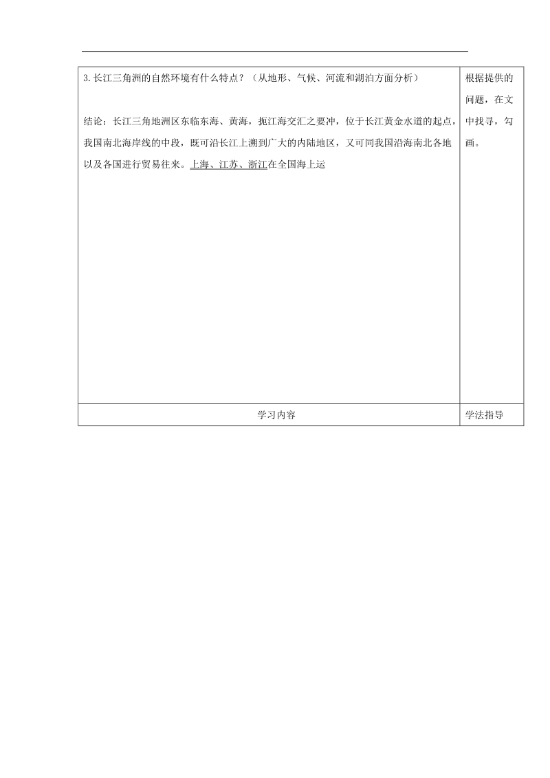 山西省太原市2018年八年级地理下册6.4长江三角洲地区—城市密集的区域学案（无答案）晋教版.doc_第2页