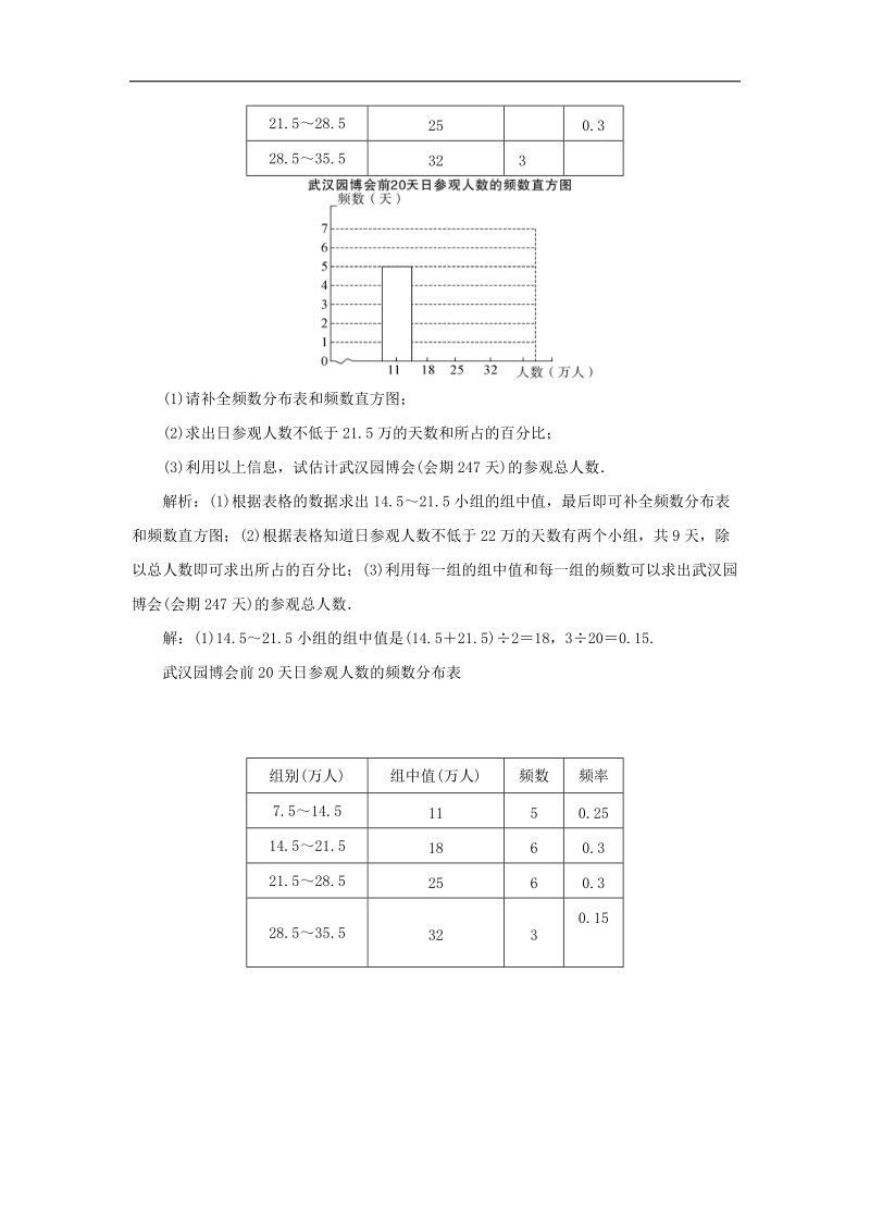 2017_2018年八年级数学下册20.1数据的频数分布学案（新版）沪科版.doc_第3页