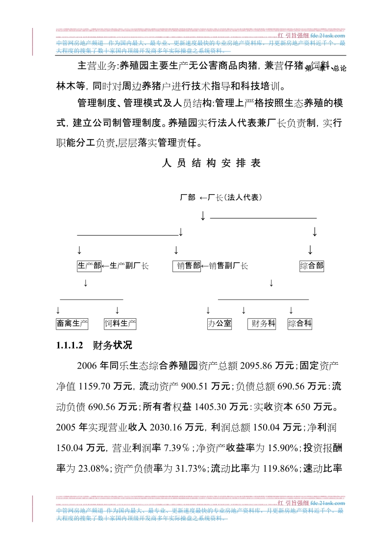 万头猪场立体农业养猪工程扩建项目可行性研究报告.doc_第2页