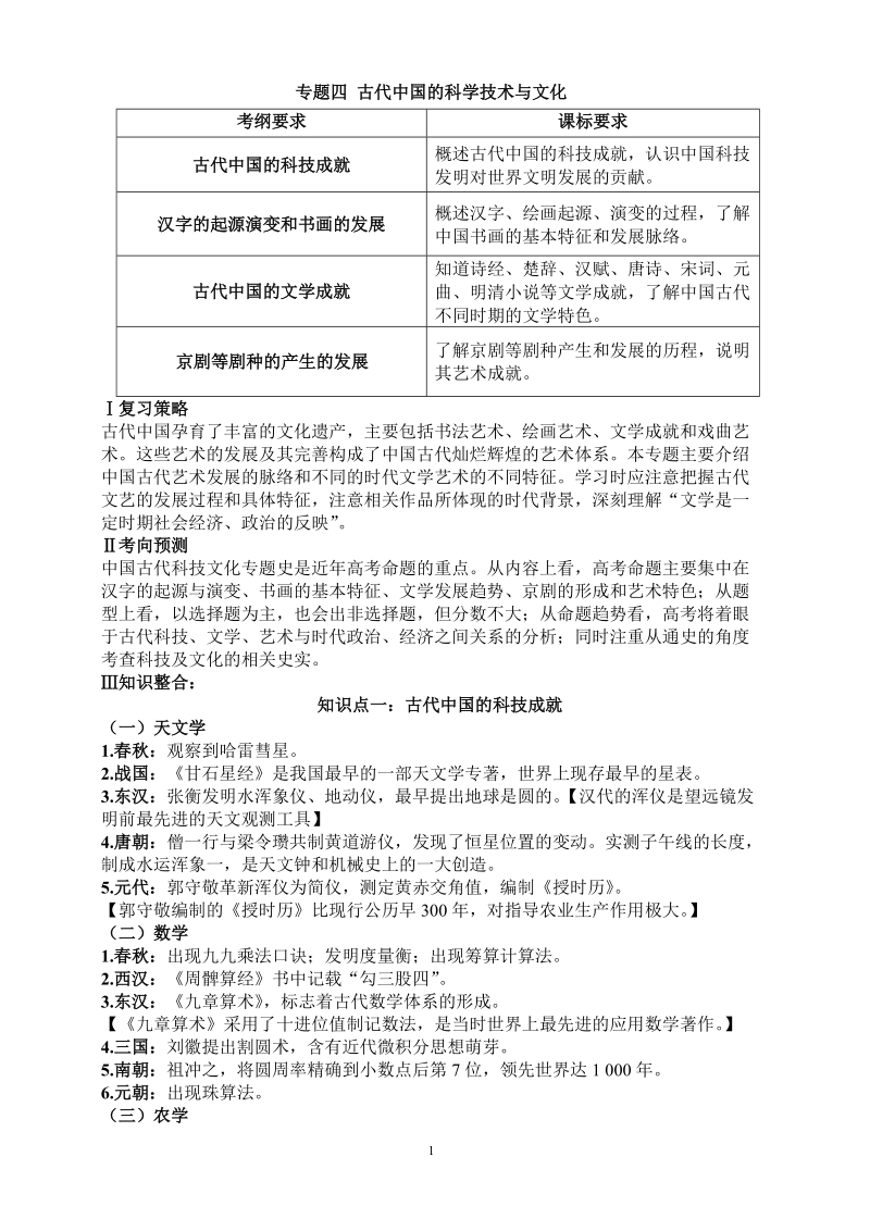 2012年广东高考文综历史复习专题四：古代中国的科学技术与文化.doc_第1页