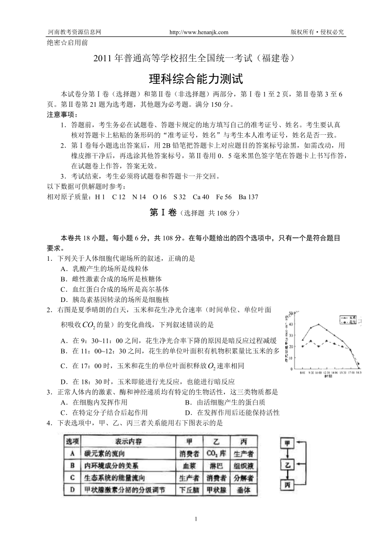 2011年高考试题--理综(福建卷).doc_第1页