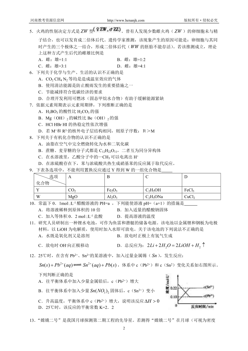 2011年高考试题--理综(福建卷).doc_第2页