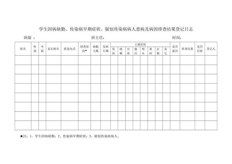 学校传染病防控.doc_第3页