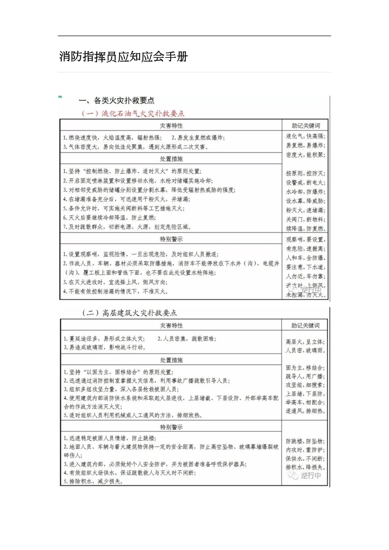 消防指挥员应知应会手册.docx_第1页