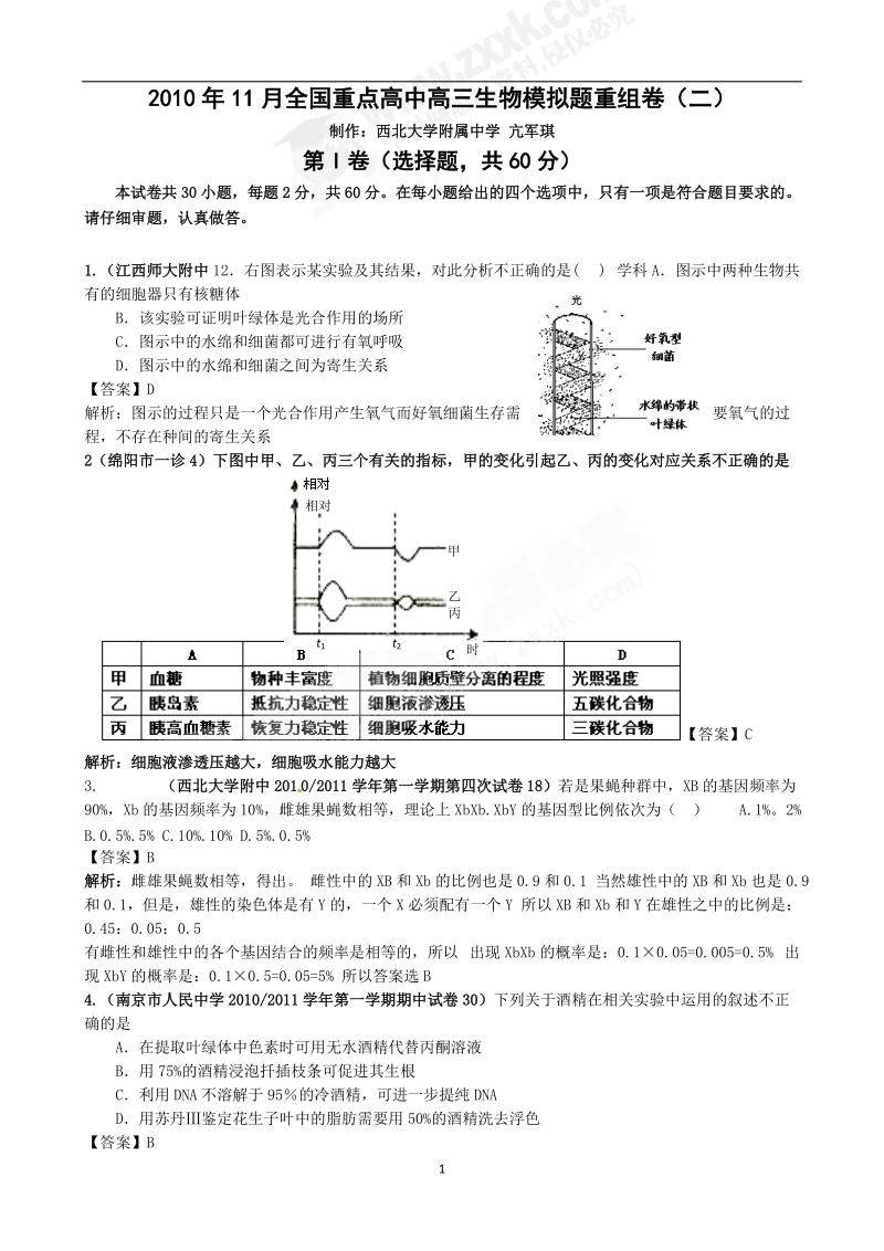 2010年11月全国重点高中高三生物模拟题重组卷(二)(教师版).doc_第1页