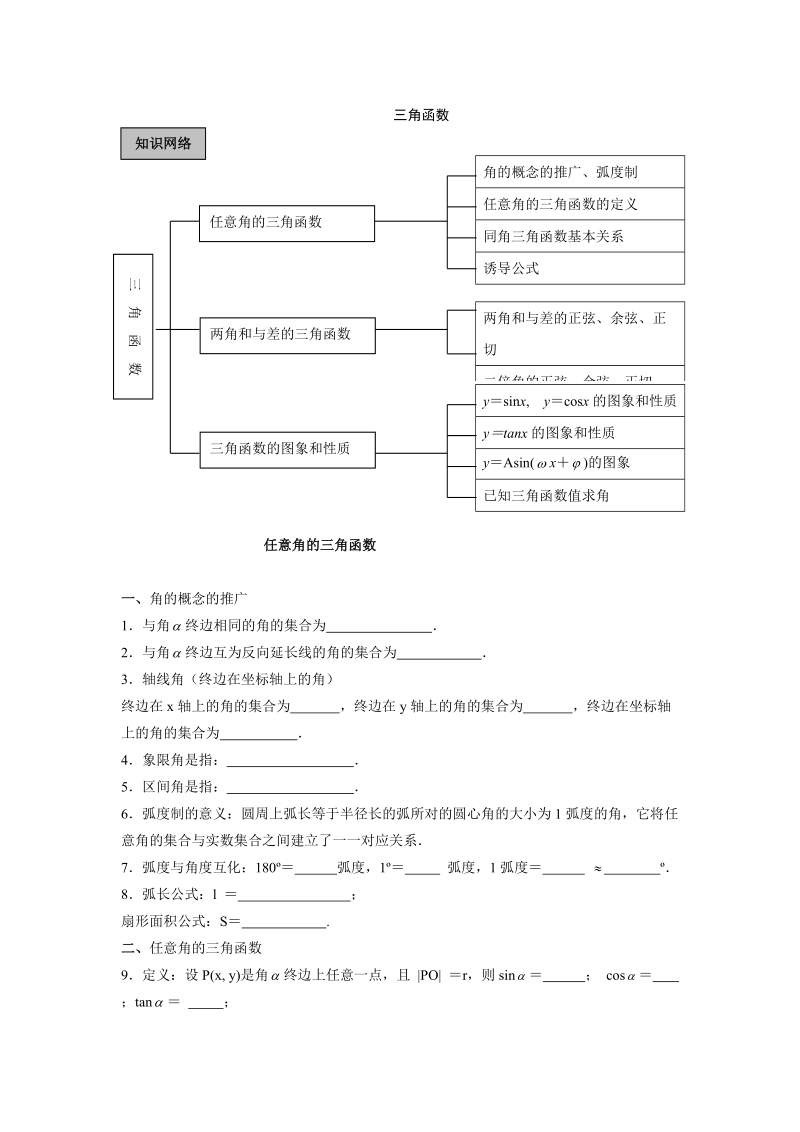 全稿--2011高考数学之三角函数.doc_第1页