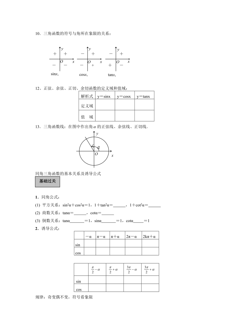 全稿--2011高考数学之三角函数.doc_第2页