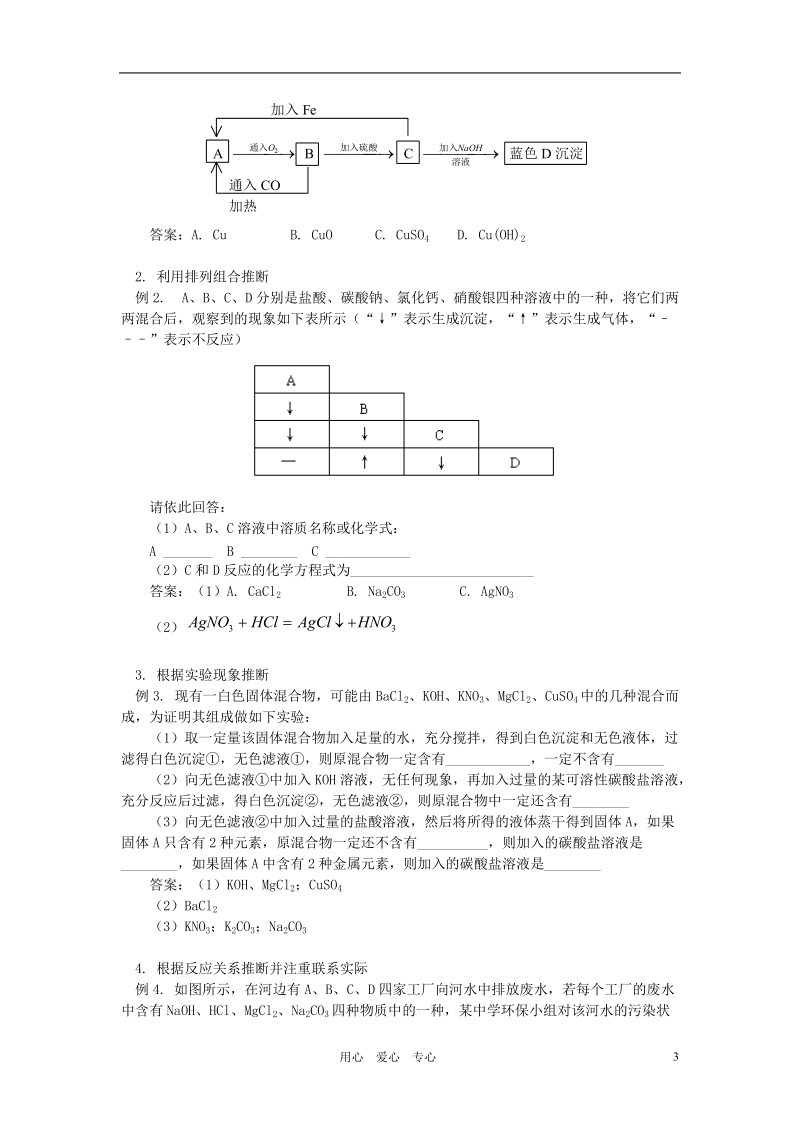 2011届中考化学实验专题突破复习_物质的检验、推断和除杂.doc_第3页