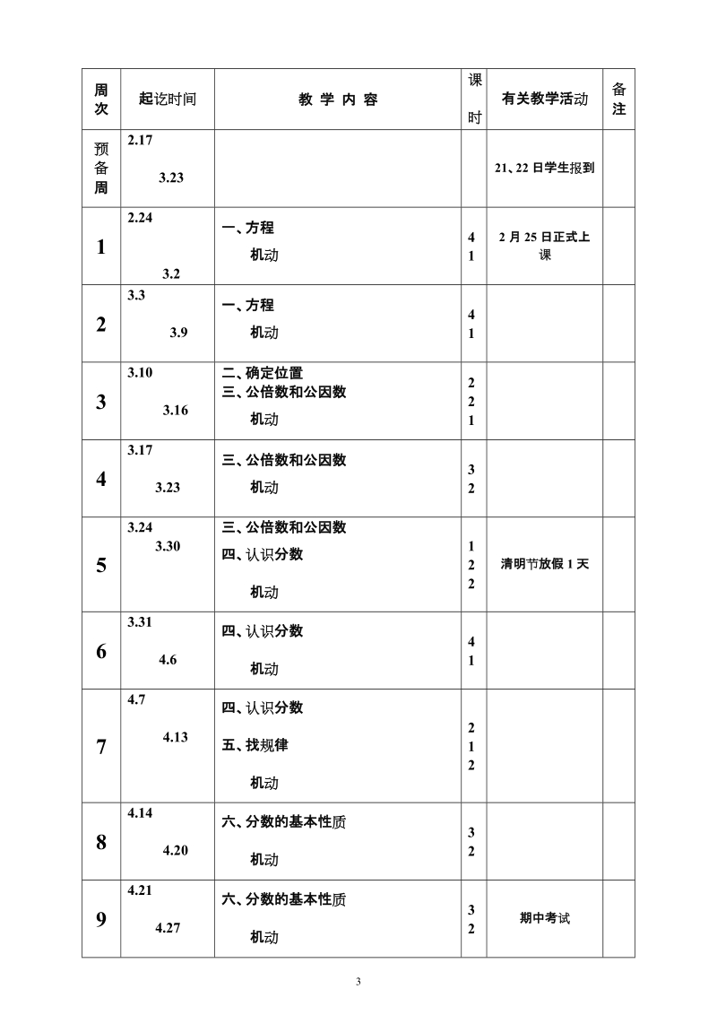 苏教版小学数学五年级下册数学教案全集.doc_第3页