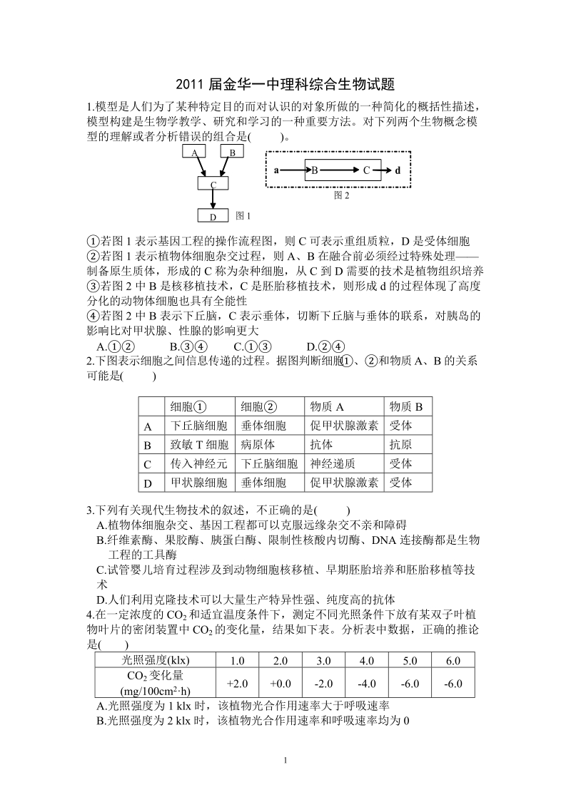 2011届浙江省金华一中高三理综试卷.doc_第1页