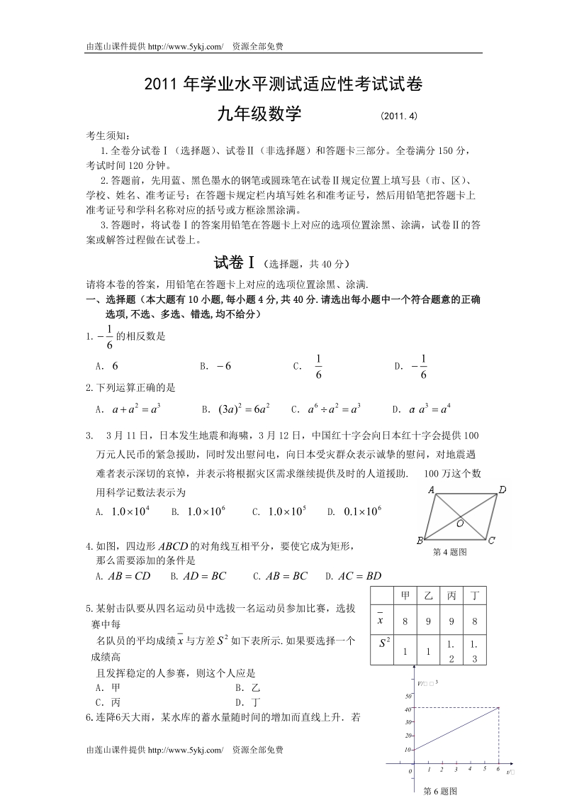 2011年中考数学升学模拟复习试题24.doc_第1页