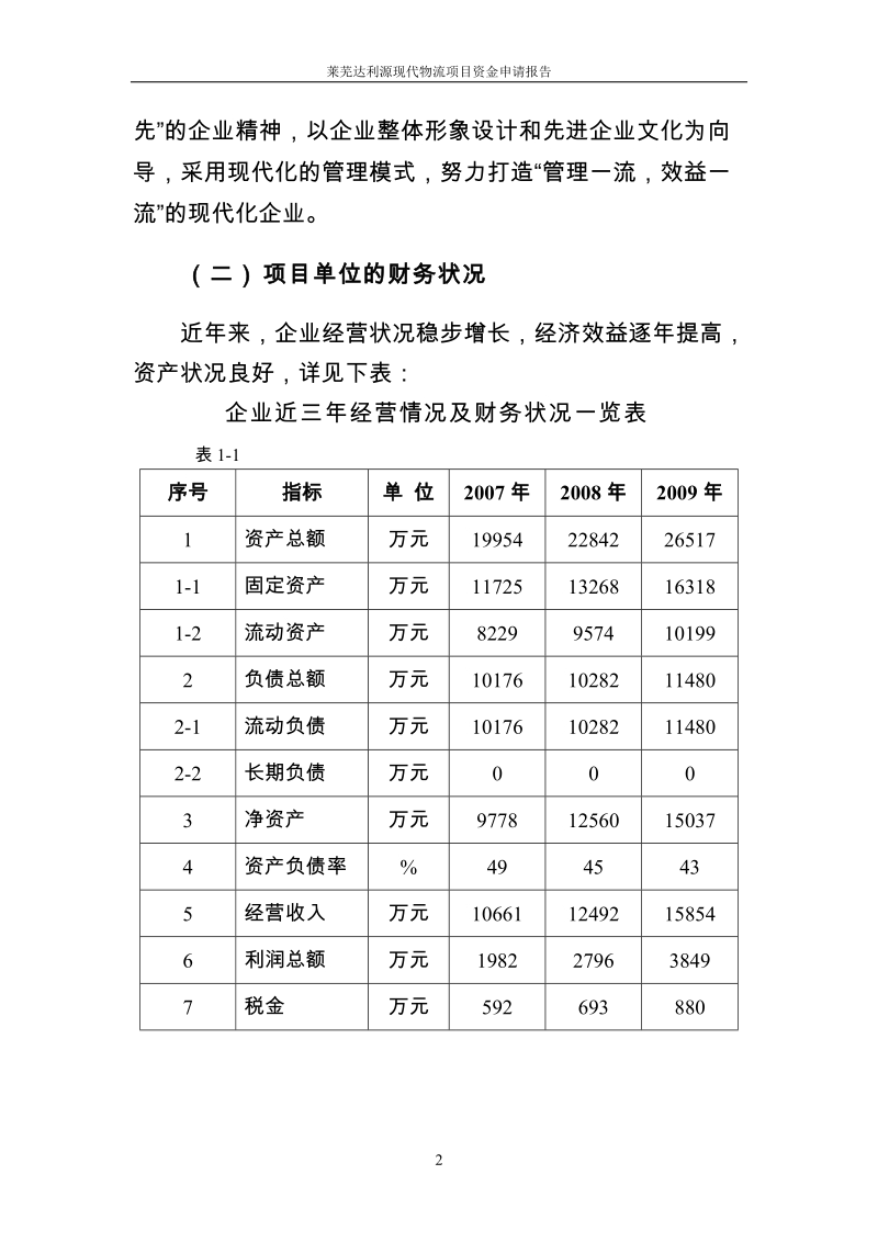 莱芜达利源现代物流项目资金申请报告.doc_第2页