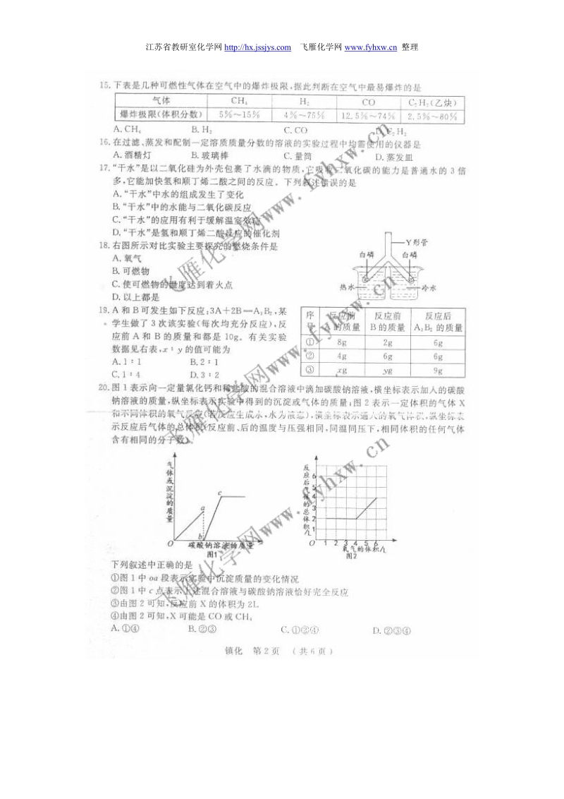 2011年江苏省镇江市中考化学试卷及答案.doc_第2页