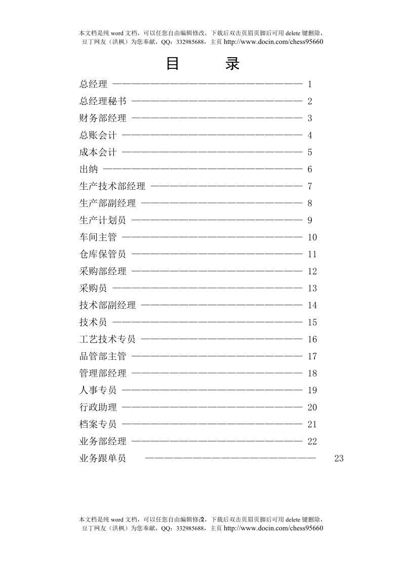 企业有限公司岗位职责说明书.doc_第2页