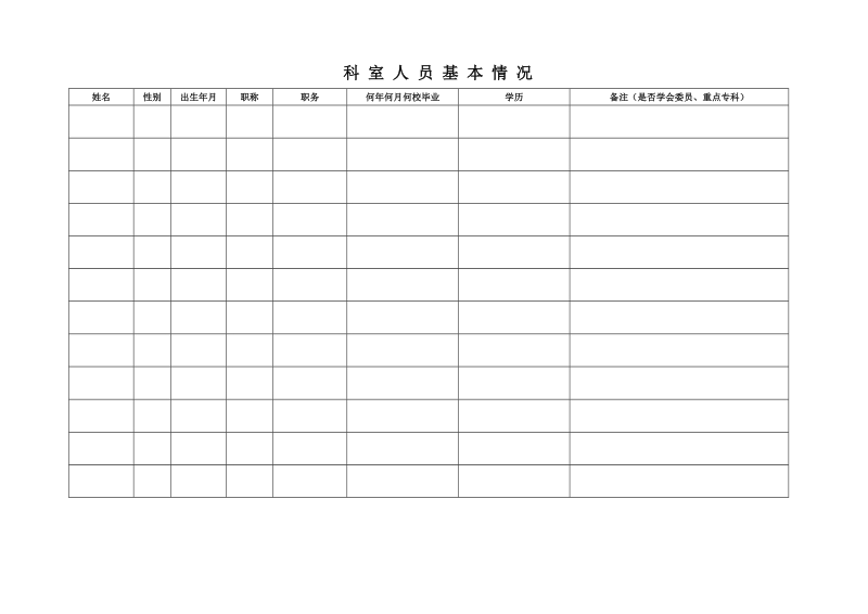 ①临床科室医疗质量管理记录册模板.doc_第3页