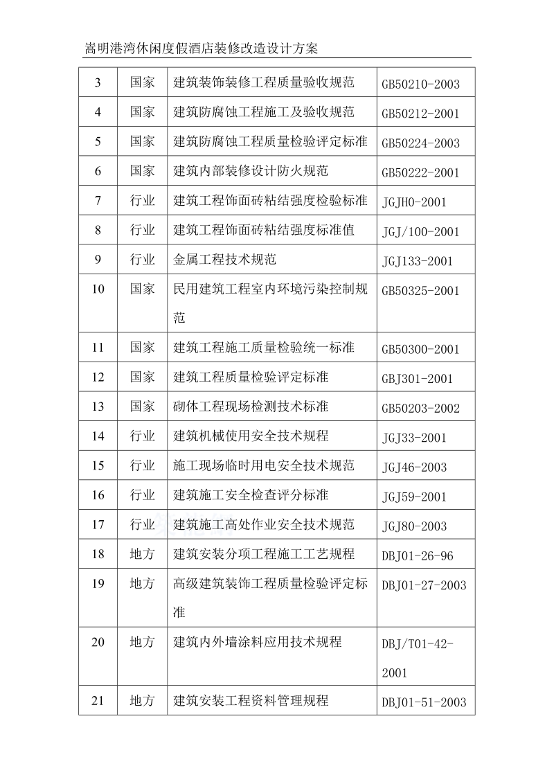 xx港湾休闲度假酒店装修改造设计方案.doc_第2页