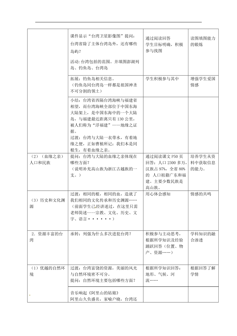 山西省阳曲县2018年八年级地理下册7.3台湾——祖国神圣的领土第一课时导学案（无答案）晋教版.doc_第3页