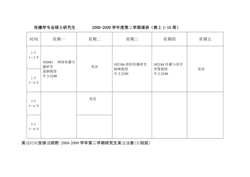 传播学专业硕士研究生(1).doc_第1页