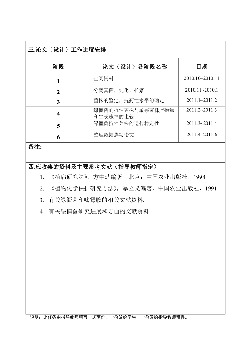 绿僵菌抗药性菌株的驯化选育本科论文.doc_第3页