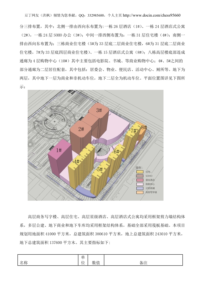 东方永业城市广场节能评估报告2.doc_第3页