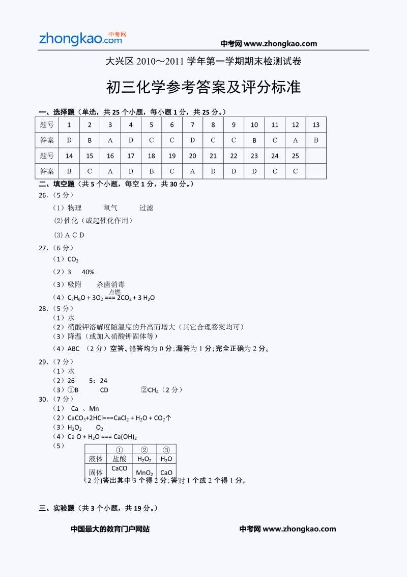 2011大兴中考二模化学试题答案.doc_第1页