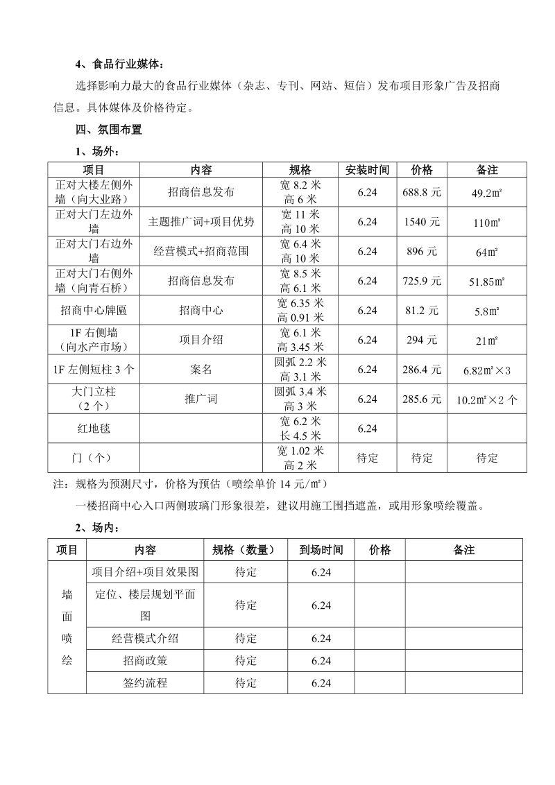 2013成都中西食品城招商启动期推广方案.doc_第3页