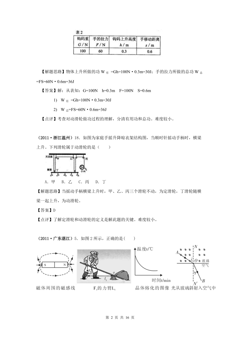 2011中考物理分类汇编专题9_简单机械.doc_第2页